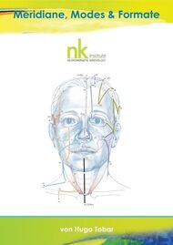 Meridiane, Modes und Formate