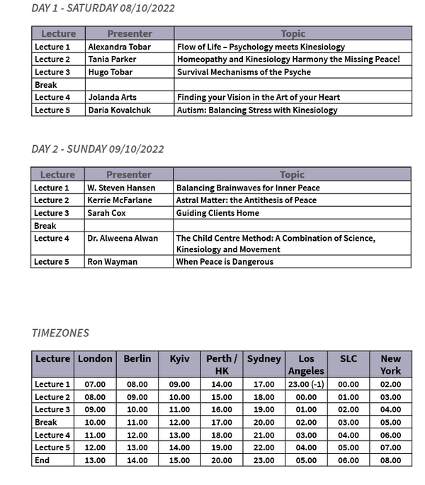 International NK Conference 2022 Timetable